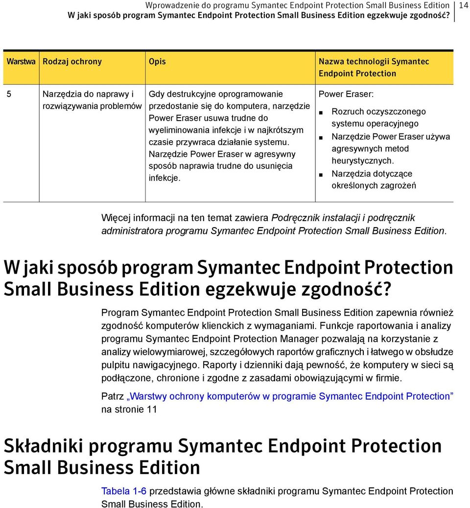 Power Eraser usuwa trudne do wyeliminowania infekcje i w najkrótszym czasie przywraca działanie systemu. Narzędzie Power Eraser w agresywny sposób naprawia trudne do usunięcia infekcje.