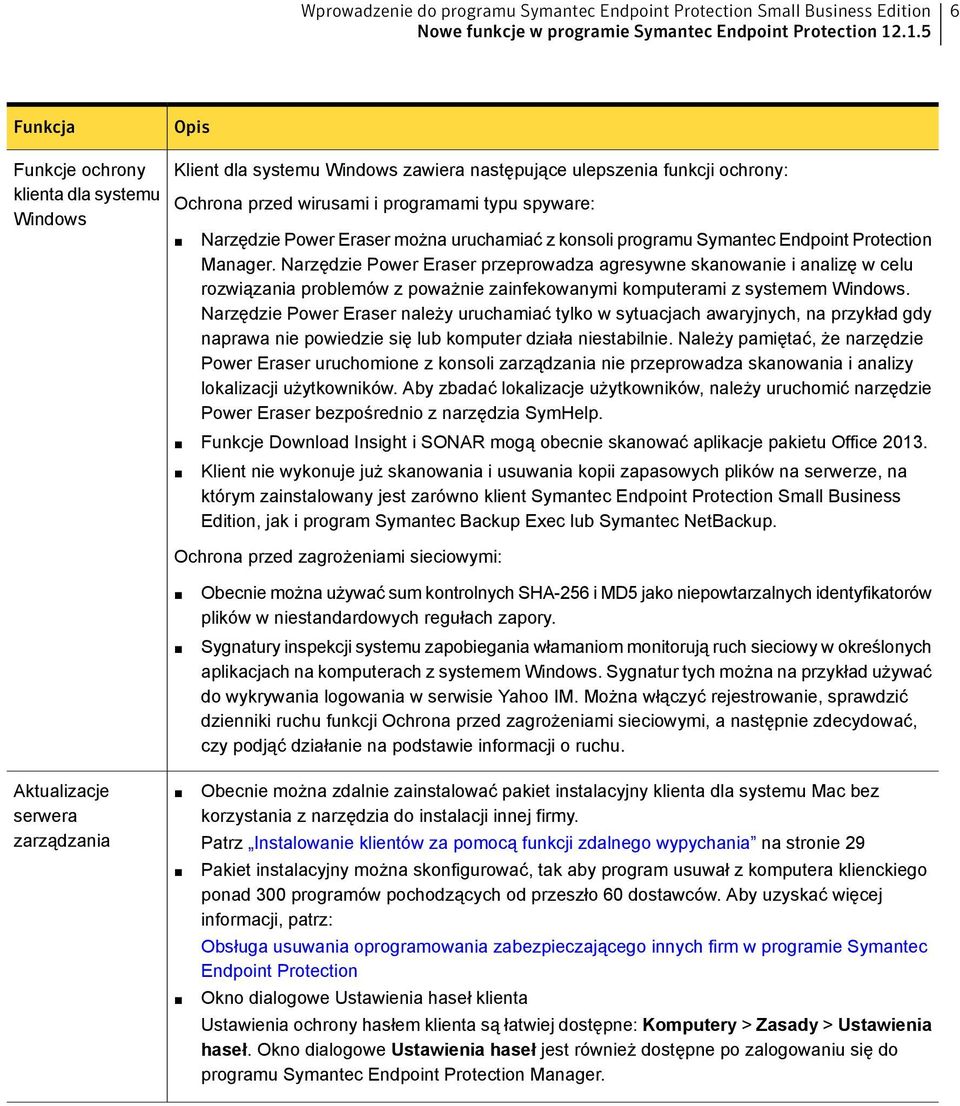 Power Eraser można uruchamiać z konsoli programu Symantec Endpoint Protection Manager.