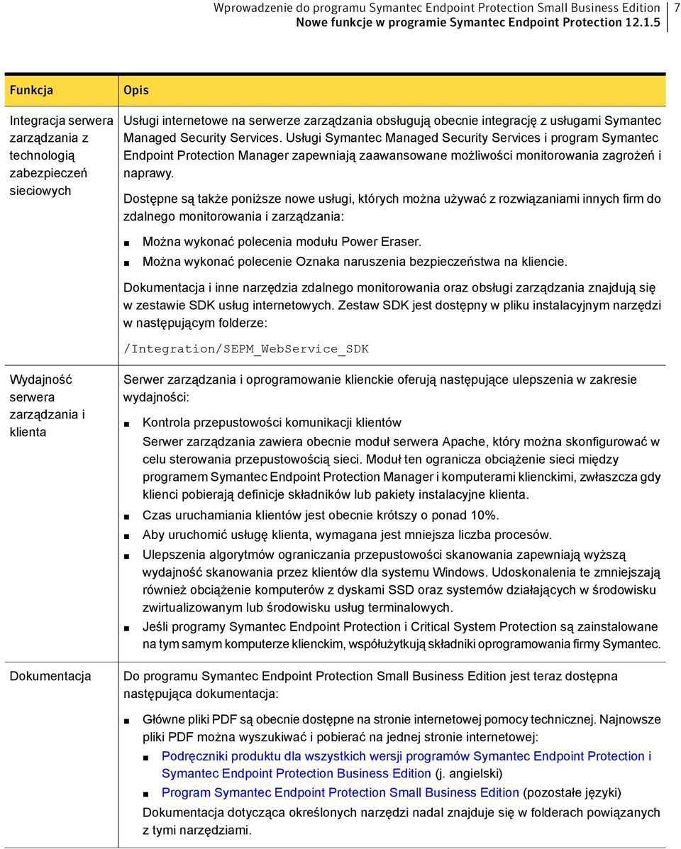 Services. Usługi Symantec Managed Security Services i program Symantec Endpoint Protection Manager zapewniają zaawansowane możliwości monitorowania zagrożeń i naprawy.