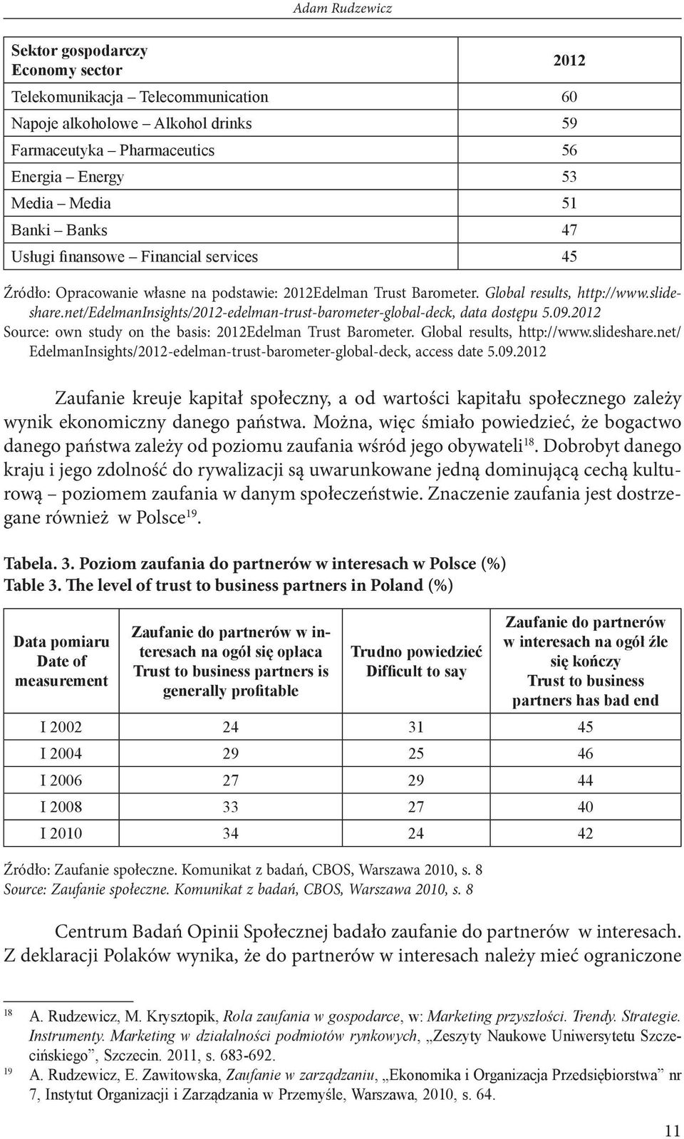 net/edelmaninsights/2012-edelman-trust-barometer-global-deck, data dostępu 5.09.2012 Source: own study on the basis: 2012Edelman Trust Barometer. Global results, http://www.slideshare.