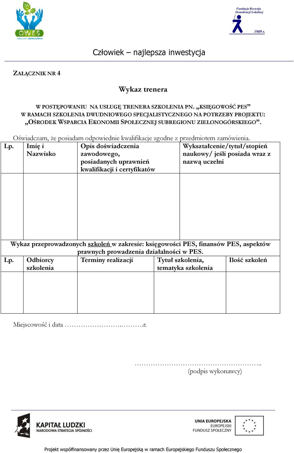 Oświadczam, że posiadam odpowiednie kwalifikacje zgodne z przedmiotem zamówienia. Lp.