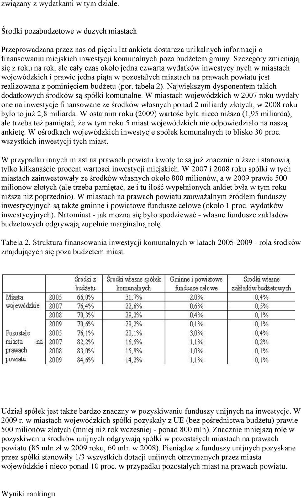 Szczegóły zmieniają się z roku na rok, ale cały czas około jedna czwarta wydatków inwestycyjnych w miastach wojewódzkich i prawie jedna piąta w pozostałych miastach na prawach powiatu jest