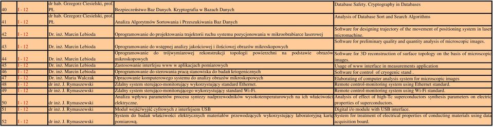 micromachine. Software for preliminary quality and quantity analysis of microscopic images. 43 I - 12 Dr. inŝ.