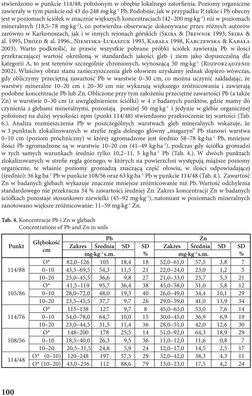 obserwacje dokonywane przez różnych autorów zarówno w Karkonoszach, jak i w innych rejonach górskich (SKIBA & DREWNIK 1993, SKIBA & al. 1995, DROZD & al. 1996.