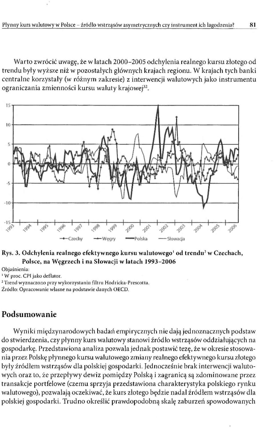 > ',-> ' A ' csd N<f> s«r S<P N<P ^ ^ ^ ^ ^ - -Czechy " Węgry Polska Słowacja Rys. 3.