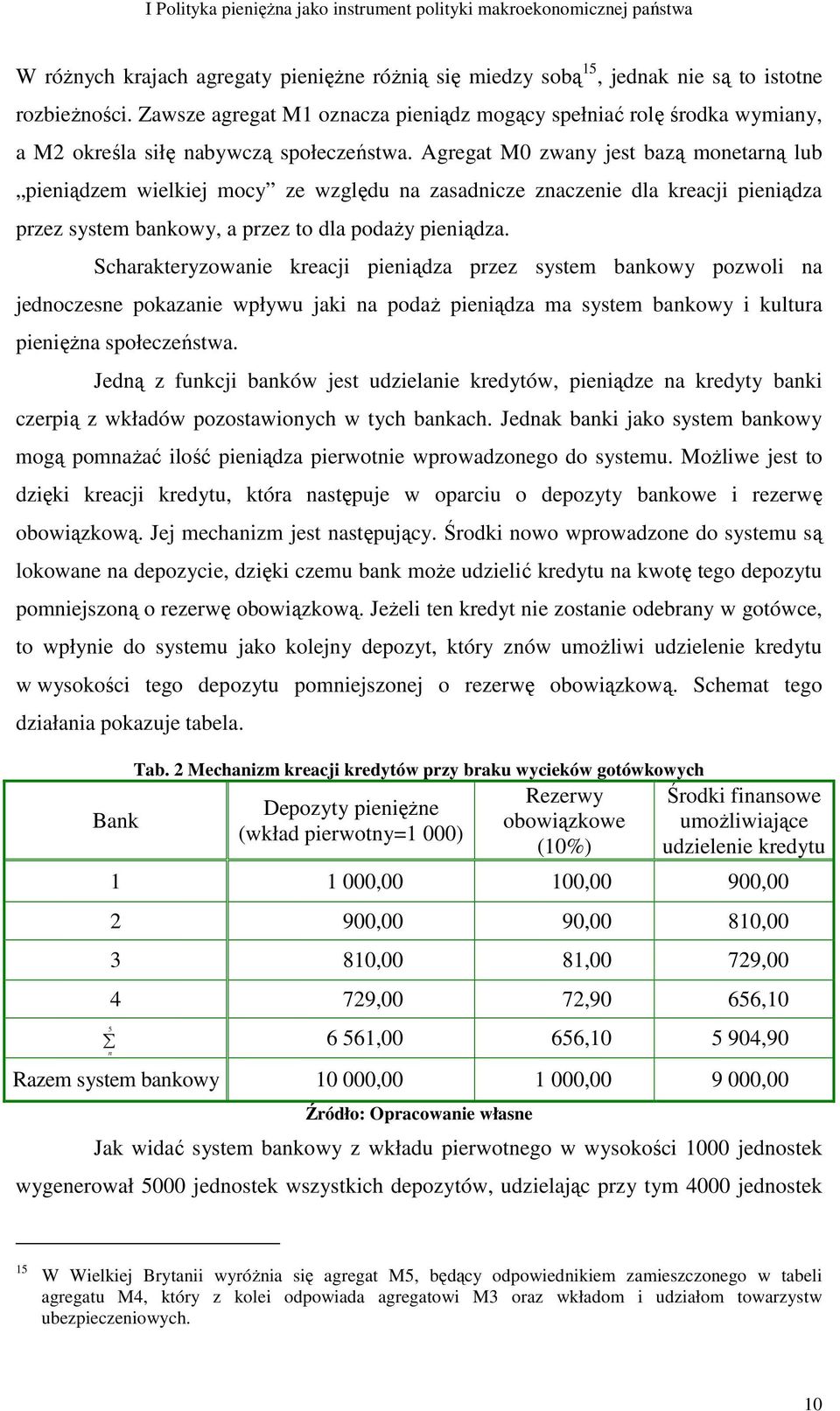 Agregat M0 zwany jest bazą monetarną lub pieniądzem wielkiej mocy ze względu na zasadnicze znaczenie dla kreacji pieniądza przez system bankowy, a przez to dla podaŝy pieniądza.