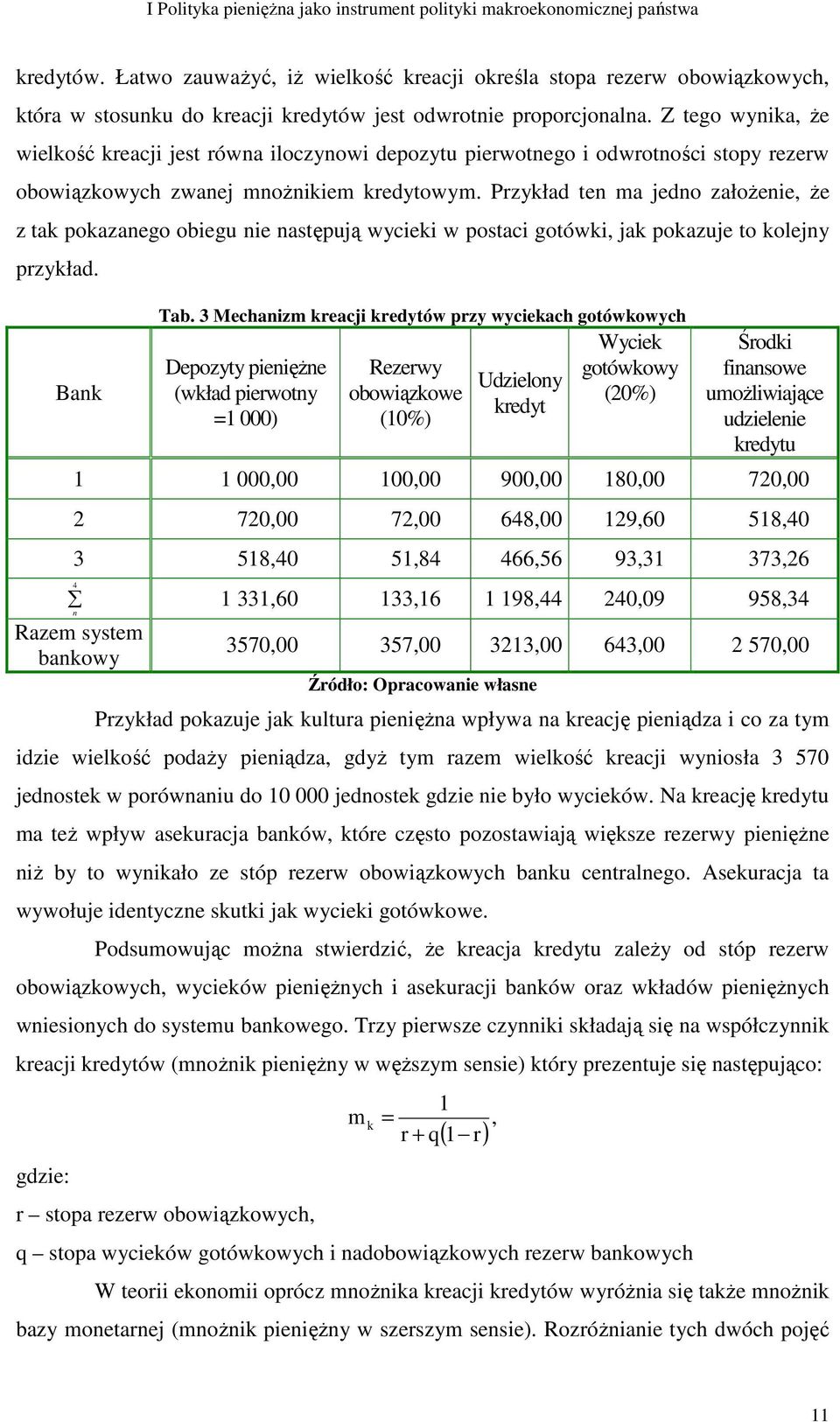 Z tego wynika, Ŝe wielkość kreacji jest równa iloczynowi depozytu pierwotnego i odwrotności stopy rezerw obowiązkowych zwanej mnoŝnikiem kredytowym.