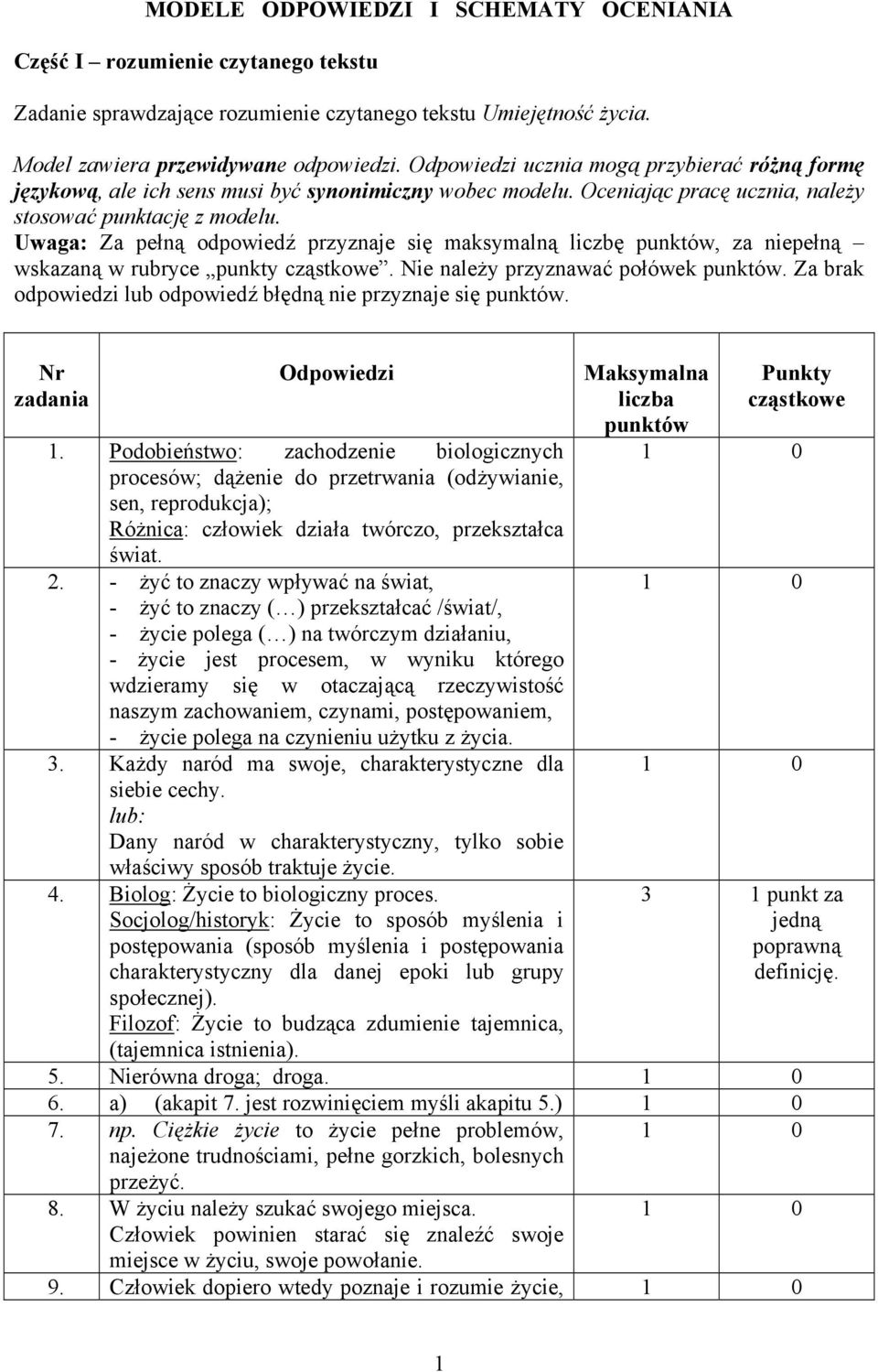 Uwaga: Za pełną odpowiedź przyznaje się maksymalną liczbę punktów, za niepełną wskazaną w rubryce punkty cząstkowe. Nie należy przyznawać połówek punktów.