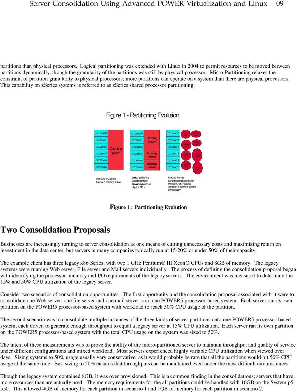 Micro-Partitioning relaxes the constraint of partition granularity to physical processors; more partitions can operate on a system than there are physical processors.