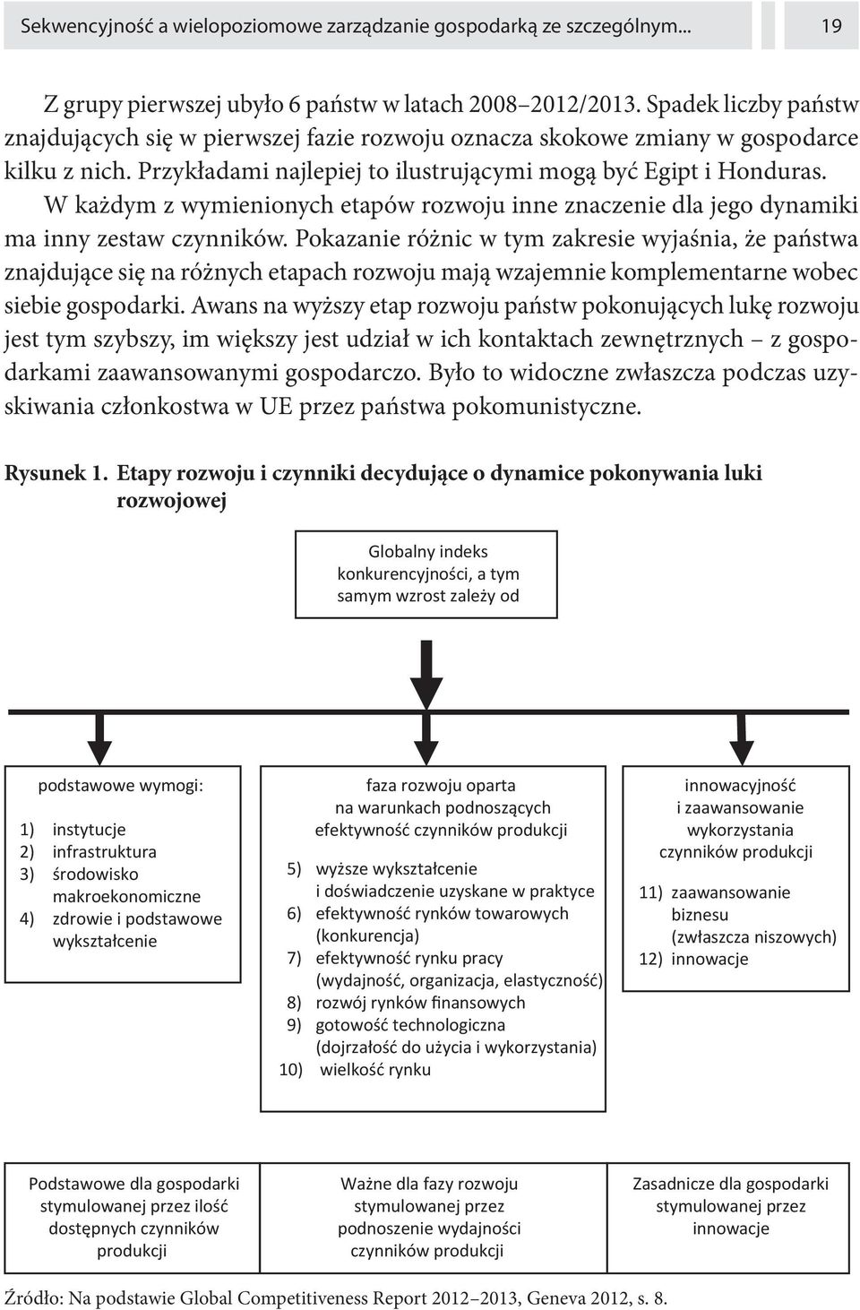 W każdym z wymienionych etapów rozwoju inne znaczenie dla jego dynamiki ma inny zestaw czynników.