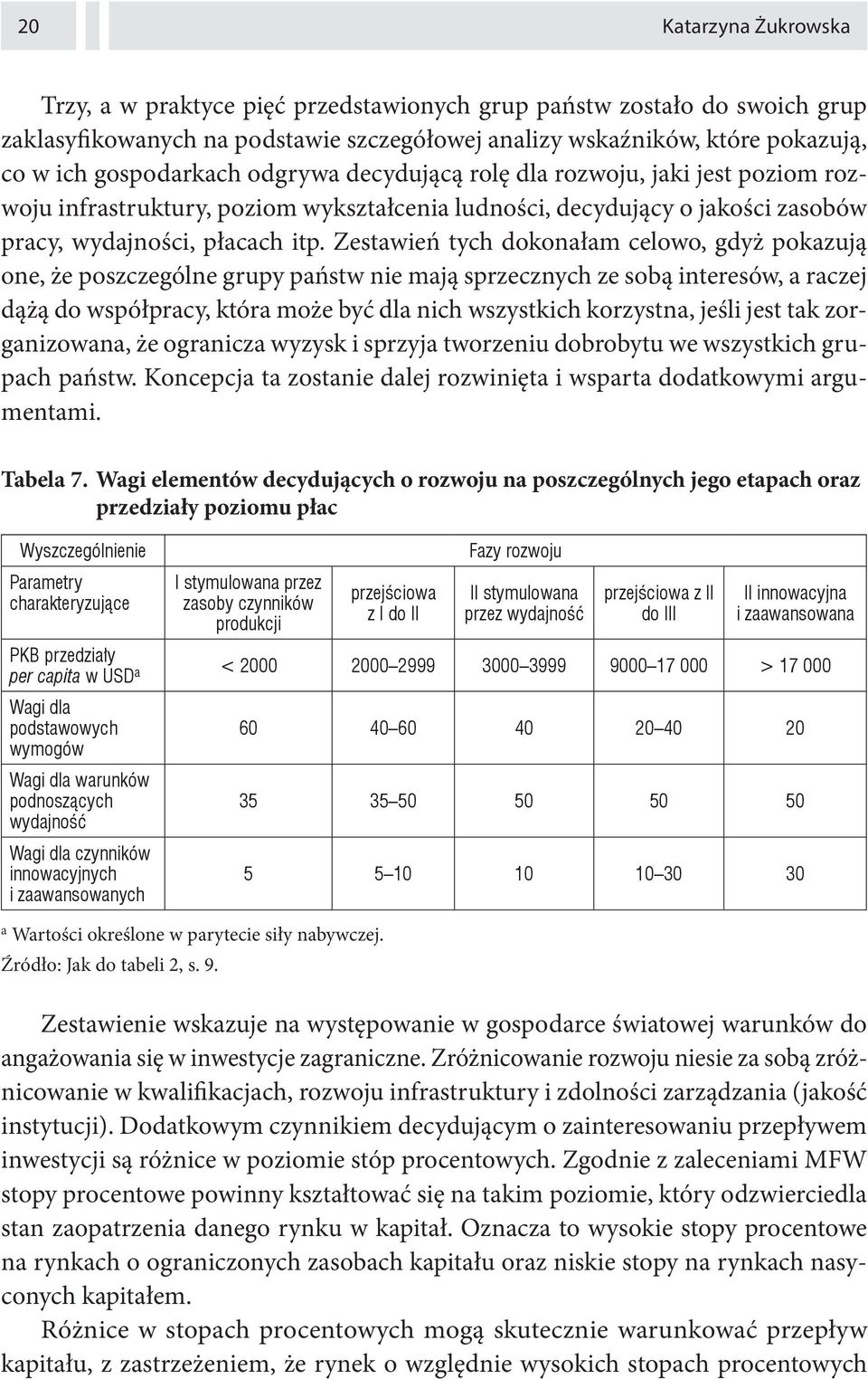 Zestawień tych dokonałam celowo, gdyż pokazują one, że poszczególne grupy państw nie mają sprzecznych ze sobą interesów, a raczej dążą do współpracy, która może być dla nich wszystkich korzystna,