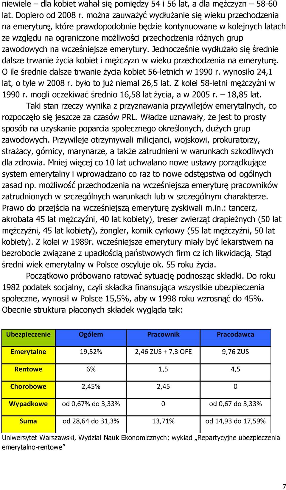 na wcześniejsze emerytury. Jednocześnie wydłuŝało się średnie dalsze trwanie Ŝycia kobiet i męŝczyzn w wieku przechodzenia na emeryturę. O ile średnie dalsze trwanie Ŝycia kobiet 56-letnich w 1990 r.