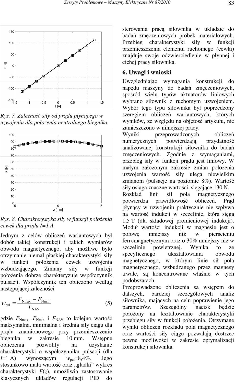 Rys. 7. ZaleŜność siły od prądu płynącego w uzwojeniu dla połoŝenia neutralnego biegnika Rys. 8.