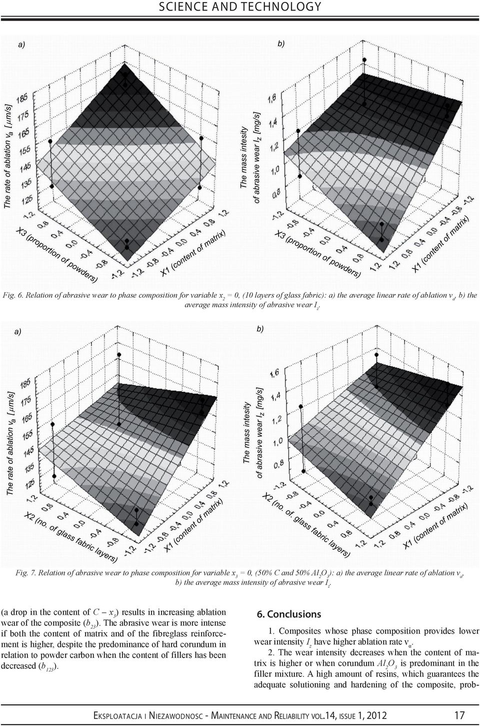 Relation of abrasive wear to phase composition for variable x3 = 0, (50% C and 50% Al2O3): a) the average linear rate of ablation va, b) the average mass intensity of abrasive wear Iz.