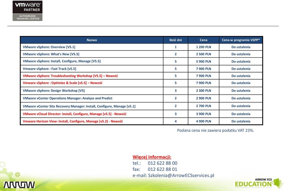 5] Nowość 5 7 900 PLN Do ustalenia Vmware vsphere : Optimize & Scale [v5.