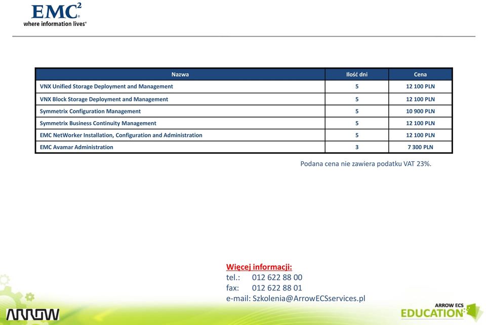 PLN Symmetrix Business Continuity Management 5 12 100 PLN EMC NetWorker