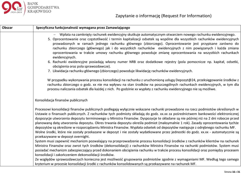 Oprcentwanie jest przypisane zarówn d rachunku zbirczeg (główneg) jak i d wszystkich rachunków ewidencyjnych z nim pwiązanych i każda zmiana prcentwania w trakcie umwy rachunku główneg pwduje zmianę