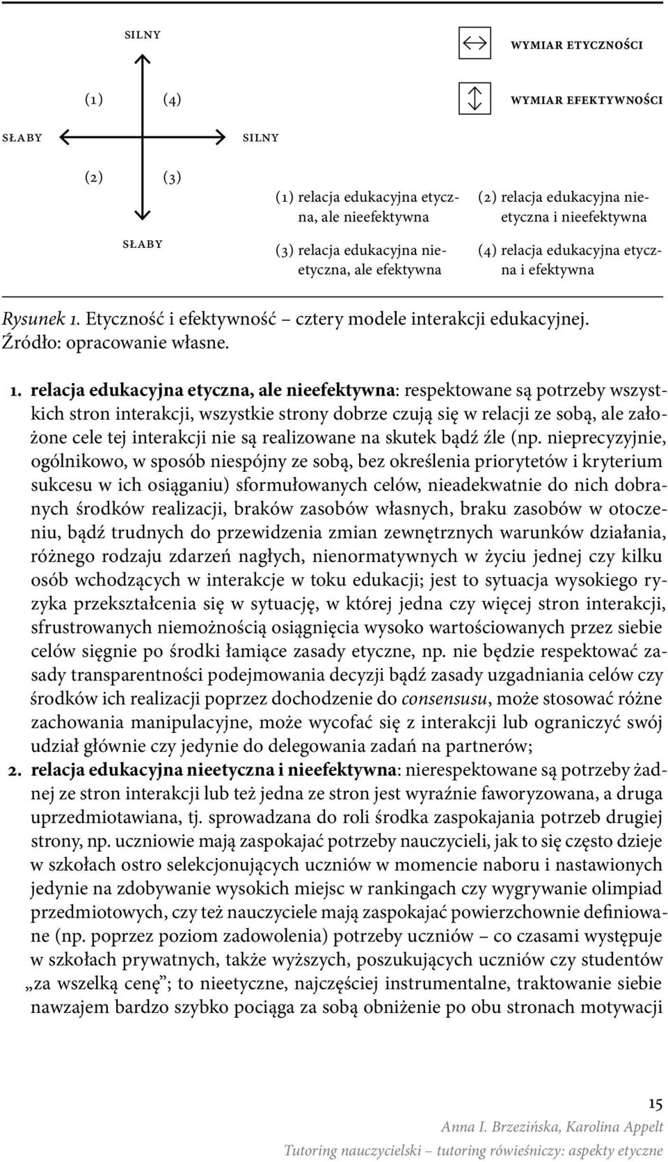 Etyczność i efektywność cztery modele interakcji edukacyjnej. Źródło: opracowanie własne. 1.