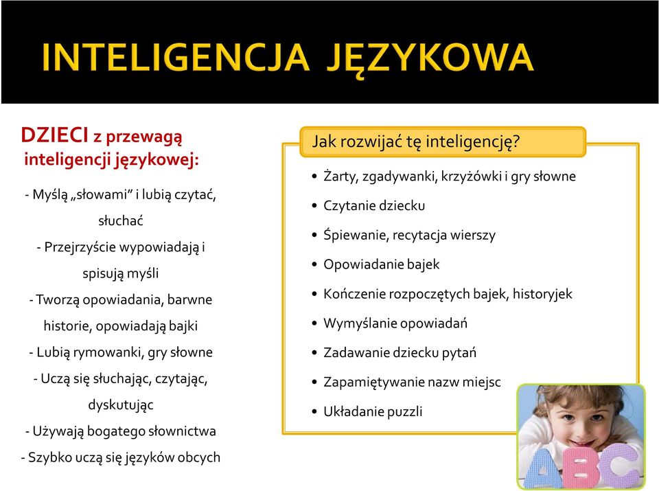 słownictwa - Szybko uczą się języków obcych Jak rozwijać tę inteligencję?