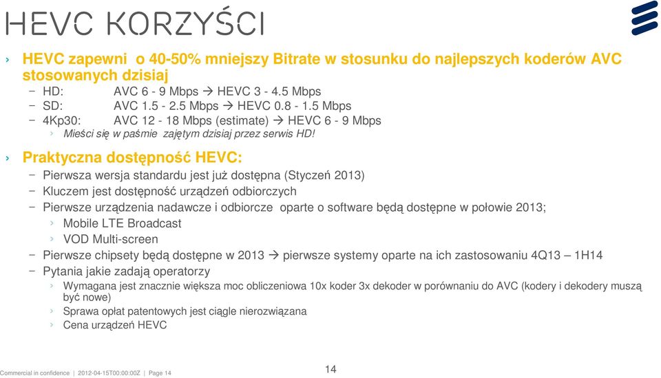 Praktyczna dostępność HEVC: Pierwsza wersja standardu jest już dostępna (Styczeń 2013) Kluczem jest dostępność urządzeń odbiorczych Pierwsze urządzenia nadawcze i odbiorcze oparte o software będą