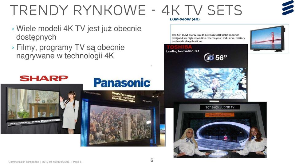 są obecnie nagrywane w technologii 4K