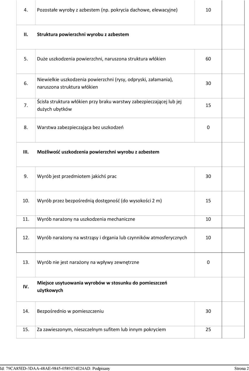 Warstwa zabezpieczająca bez uszkodzeń 0 III. Możliwość uszkodzenia powierzchni wyrobu z azbestem 9. Wyrób jest przedmiotem jakichś prac 30 10.