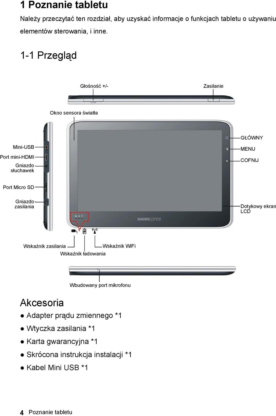 Micro SD Gniazdo zasilania Dotykowy ekran LCD Wskaźnik zasilania Wskaźnik WiFi Wskaźnik ładowania Wbudowany port mikrofonu Akcesoria