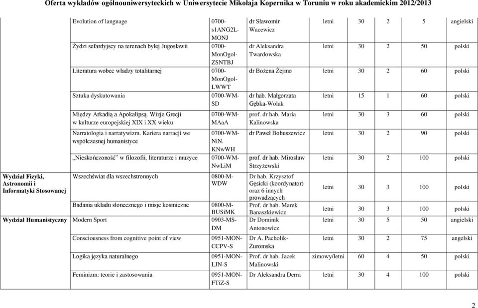 Kariera narracji we współczesnej humanistyce Nieskończoność w filozofii, literaturze i muzyce Wszechświat dla wszechstronnych Badania układu słonecznego i misje kosmiczne Consciousness from cognitive