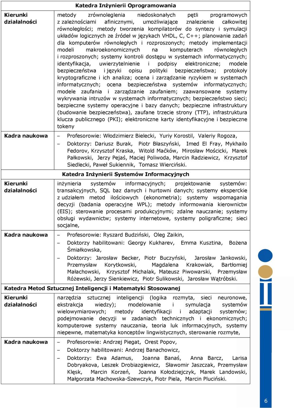 makroekonomicznych na komputerach równoległych i rozproszonych; systemy kontroli dostępu w systemach informatycznych; identyfikacja, uwierzytelnienie i podpisy elektroniczne; modele bezpieczeństwa i