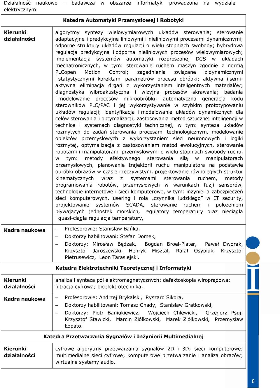 odporna nieliniowych procesów wielowymiarowych; implementacja systemów automatyki rozproszonej DCS w układach mechatronicznych, w tym: sterowanie ruchem maszyn zgodnie z normą PLCopen Motion Control;