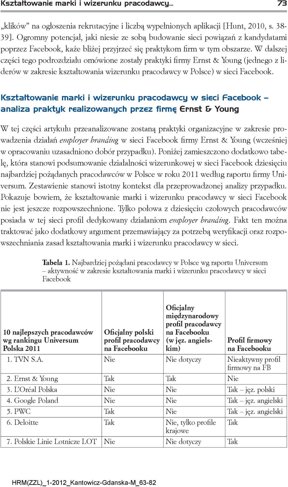 W dalszej części tego podrozdziału omówione zostały praktyki firmy Ernst & Young (jednego z liderów w zakresie kształtowania wizerunku pracodawcy w Polsce) w sieci Facebook.