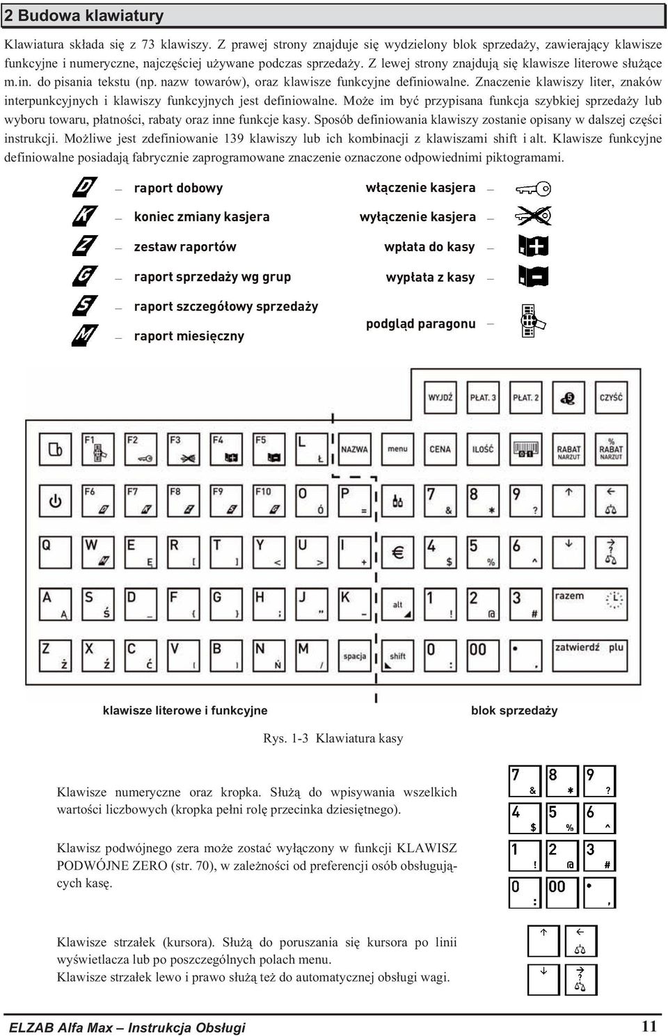 Znaczenie klawiszy liter, znaków interpunkcyjnych i klawiszy funkcyjnych jest definiowalne. Moe im by przypisana funkcja szybkiej sprzeday lub wyboru towaru, patnoci, rabaty oraz inne funkcje kasy.