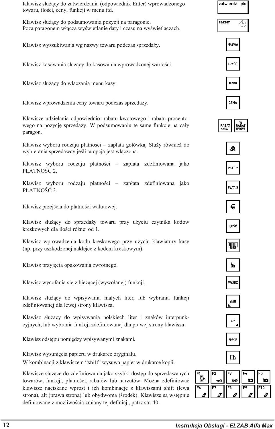 Klawisz sucy do wczania menu kasy. Klawisz wprowadzenia ceny towaru podczas sprzeday. Klawisze udzielania odpowiednio: rabatu kwotowego i rabatu procentowego na pozycj sprzeday.