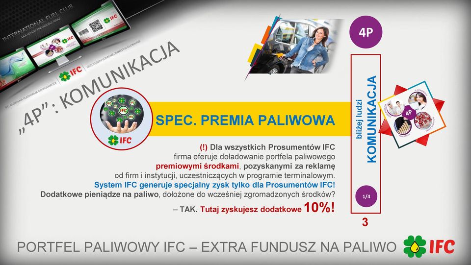 reklamę od firm i instytucji, uczestniczących w programie terminalowym.