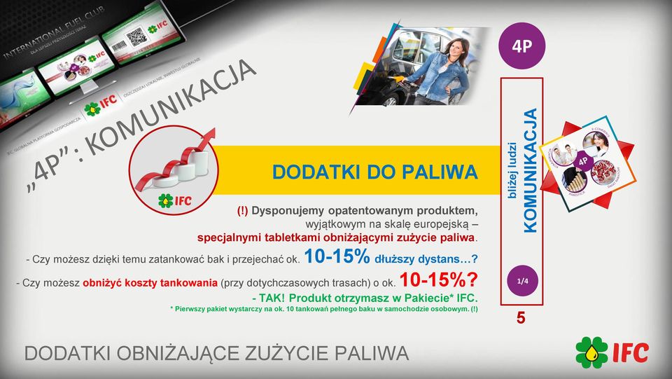 - Czy możesz dzięki temu zatankować bak i przejechać ok. 10-15% dłuższy dystans?