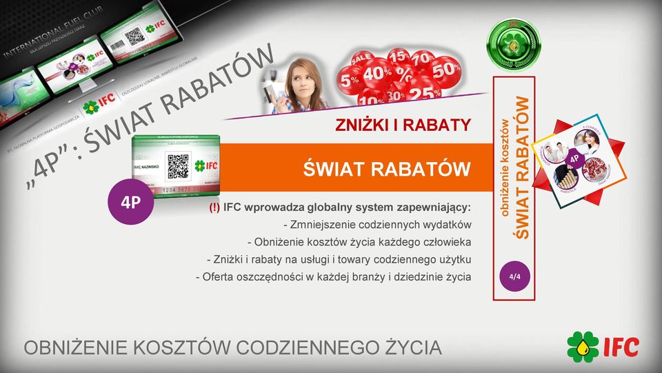 Obniżenie kosztów życia każdego człowieka - Zniżki i rabaty na usługi i towary