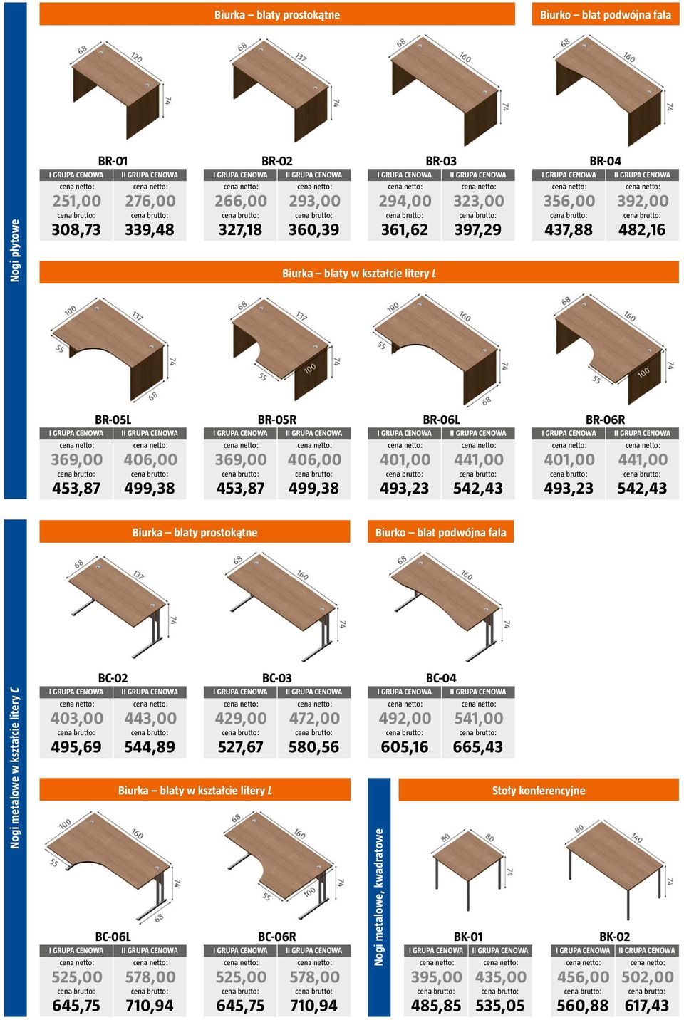 prostokątne Biurko blat podwójna fala Nogi metalowe w kształcie litery C BC-02 403,00 495,69 BC-06L 525,00 645,75 443,00 544,89 Biurka blaty w kształcie litery L 578,00 710,94 BC-03 429,00