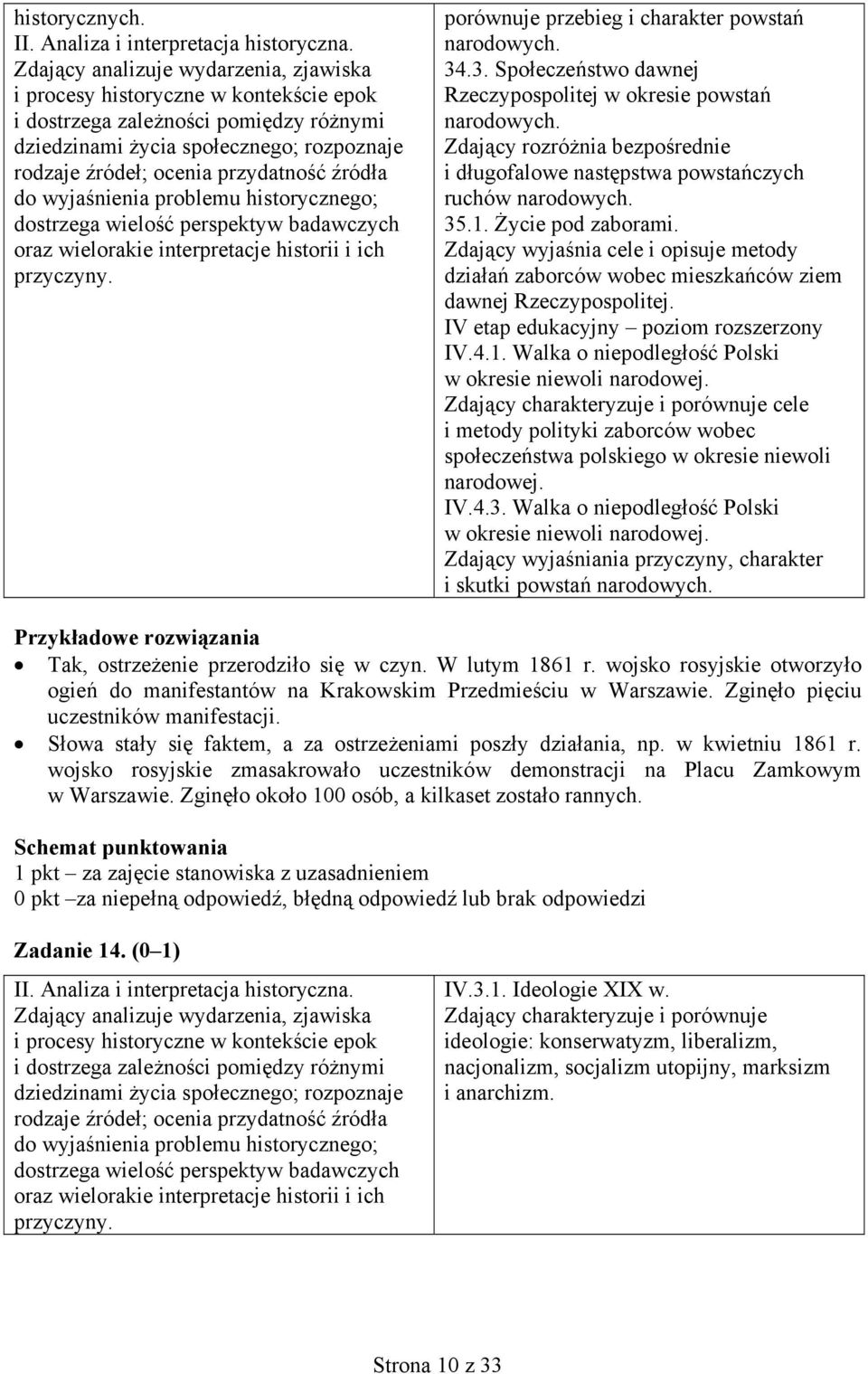 Zdający wyjaśnia cele i opisuje metody działań zaborców wobec mieszkańców ziem dawnej Rzeczypospolitej. IV etap edukacyjny poziom rozszerzony IV.4.1.