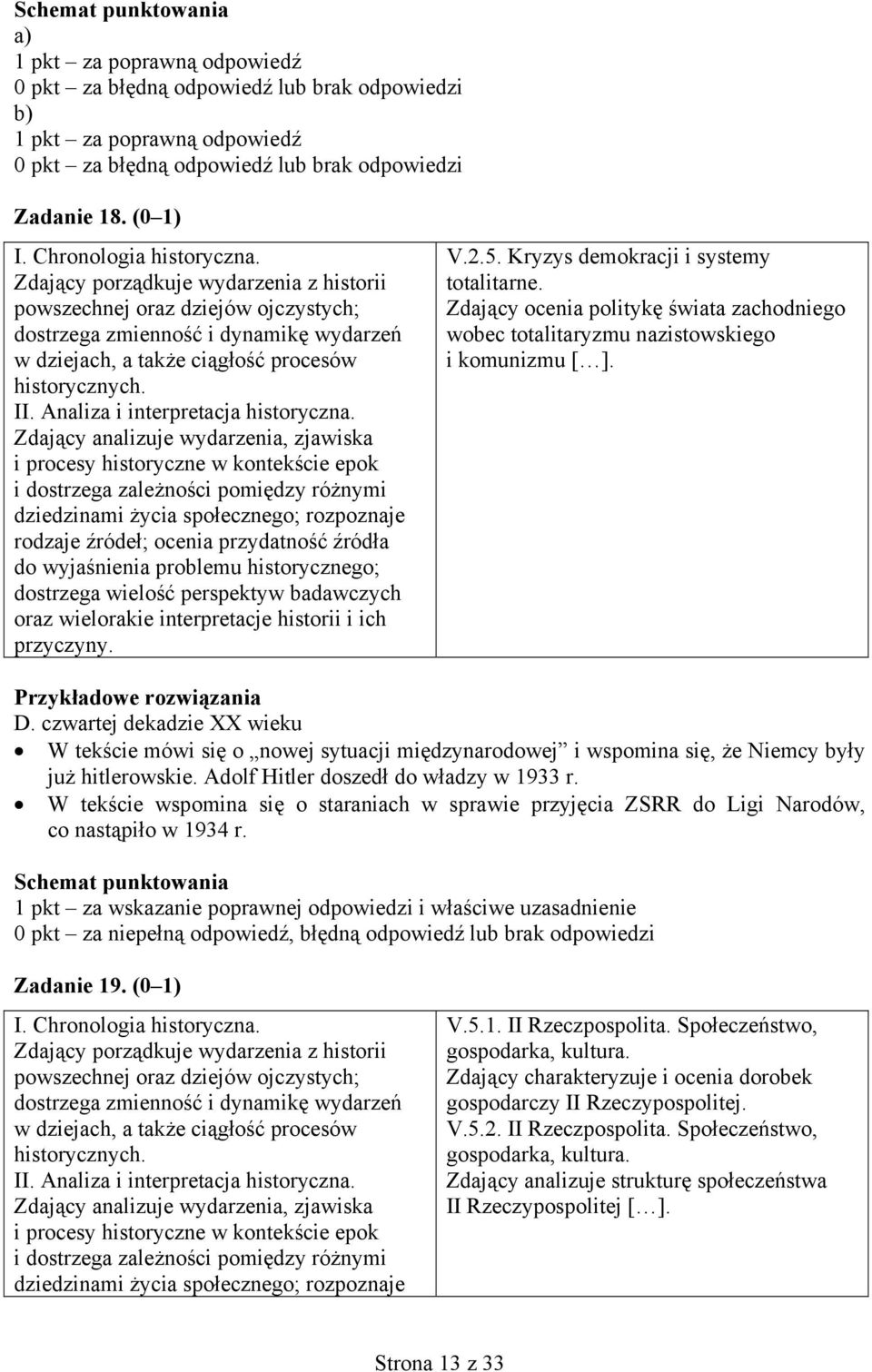 Kryzys demokracji i systemy totalitarne. Zdający ocenia politykę świata zachodniego wobec totalitaryzmu nazistowskiego i komunizmu [ ]. Przykładowe rozwiązania D.