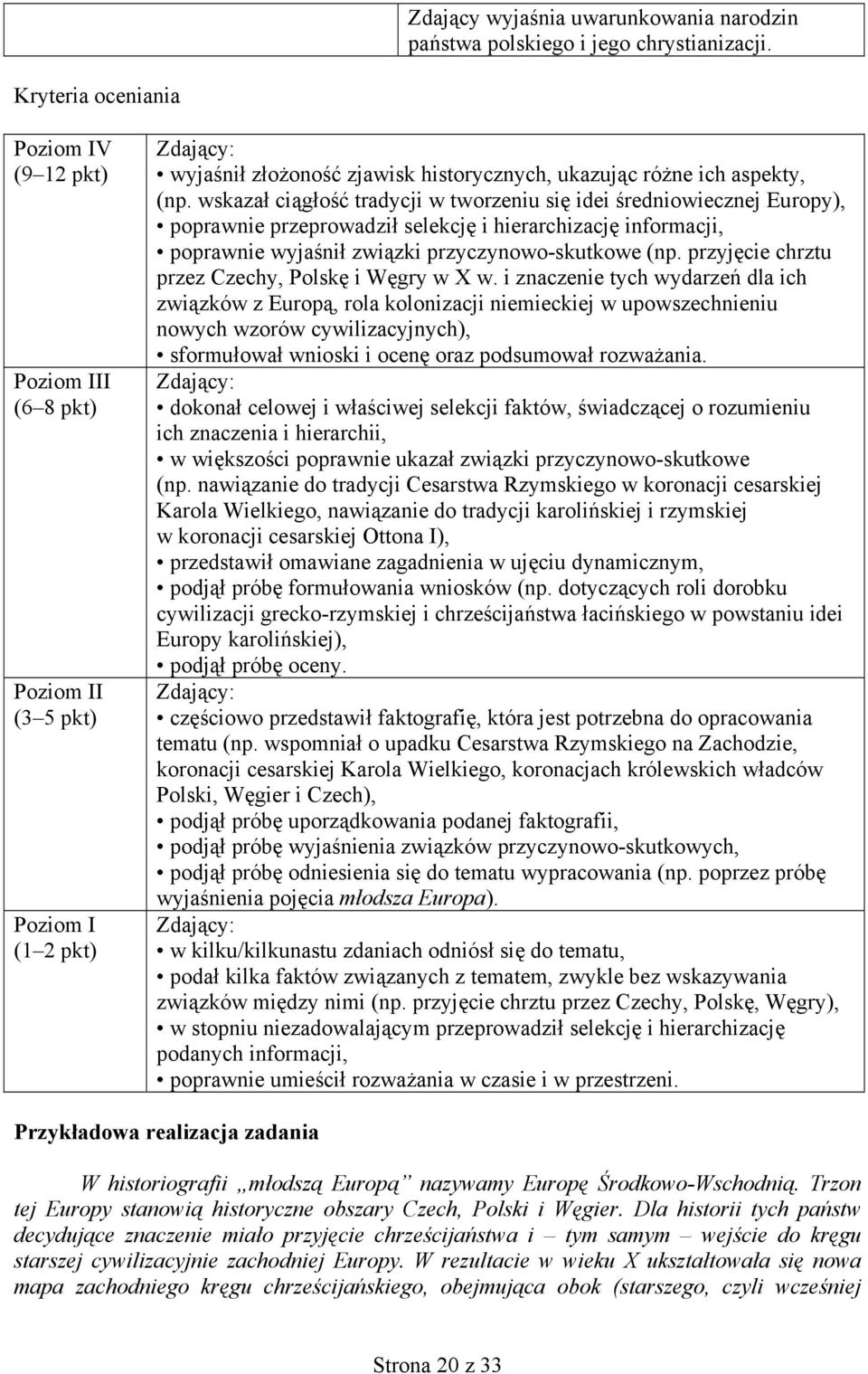 wskazał ciągłość tradycji w tworzeniu się idei średniowiecznej Europy), poprawnie przeprowadził selekcję i hierarchizację informacji, poprawnie wyjaśnił związki przyczynowo-skutkowe (np.