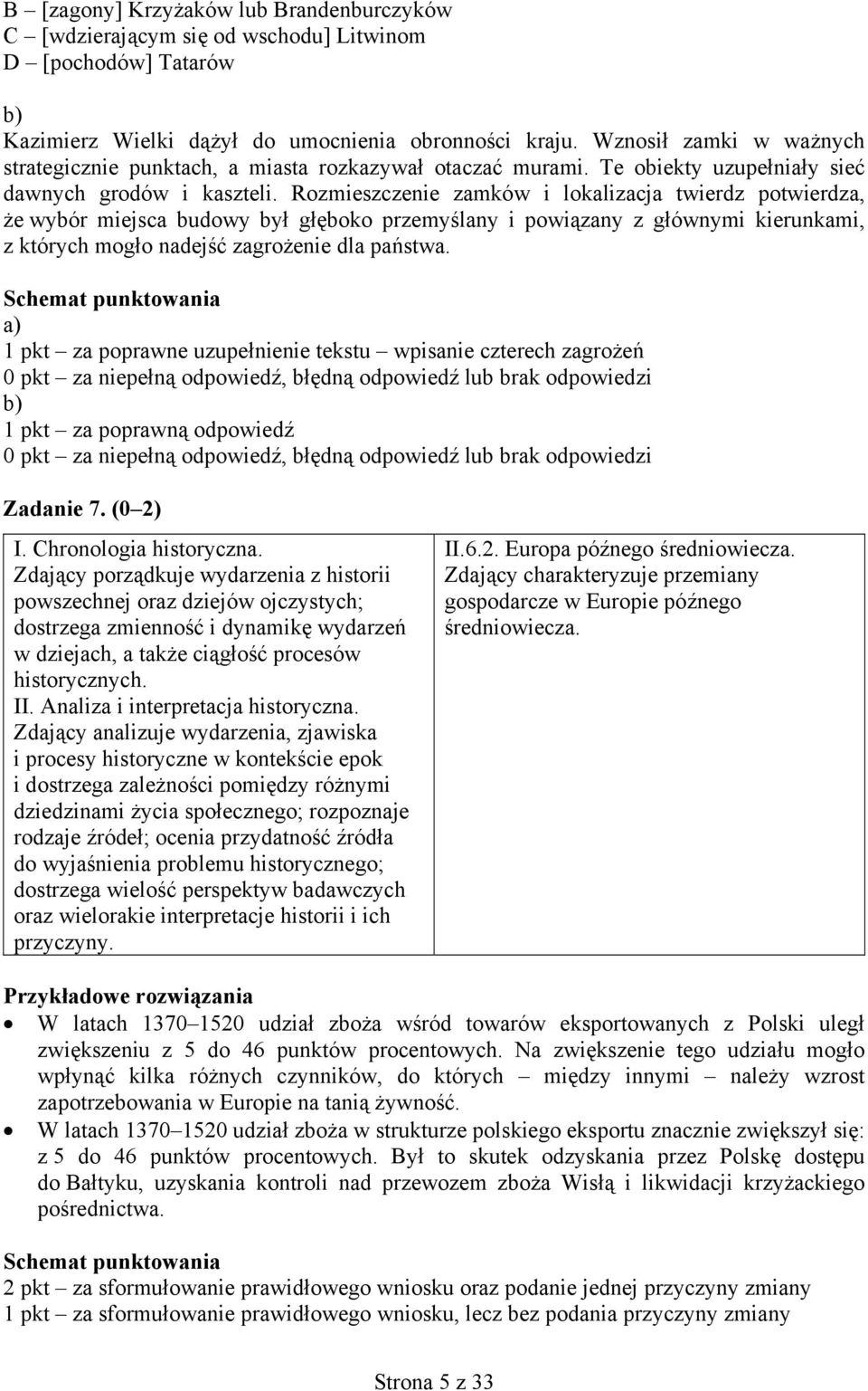 Rozmieszczenie zamków i lokalizacja twierdz potwierdza, że wybór miejsca budowy był głęboko przemyślany i powiązany z głównymi kierunkami, z których mogło nadejść zagrożenie dla państwa.