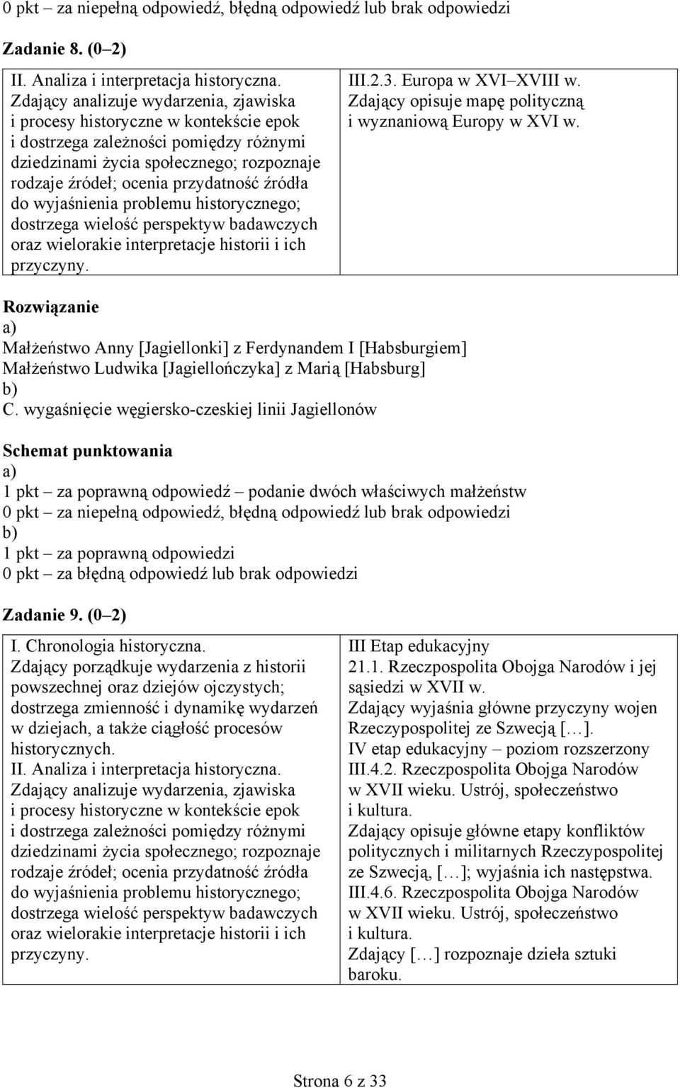 wygaśnięcie węgiersko-czeskiej linii Jagiellonów 1 pkt za poprawną odpowiedź podanie dwóch właściwych małżeństw 1 pkt za poprawną odpowiedzi 0 pkt za błędną odpowiedź lub brak odpowiedzi Zadanie 9.