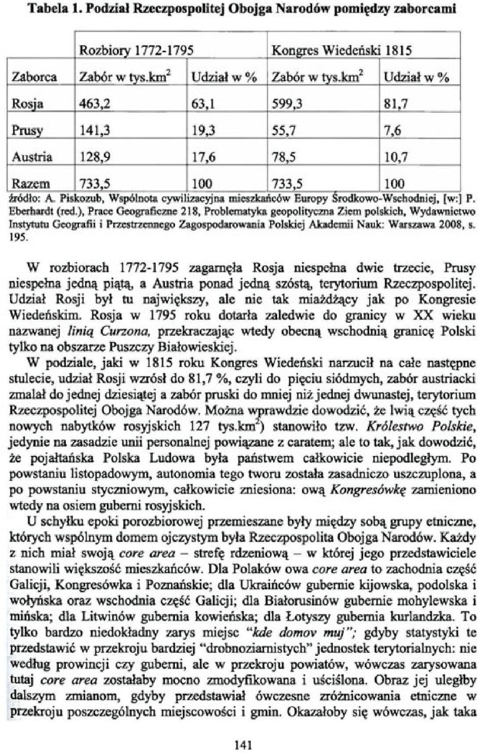 Wspólnota cywilizacyjna mieszkańców Euronv Środkowo-Wschodniej. fw:1 P. Eberhardt (red.