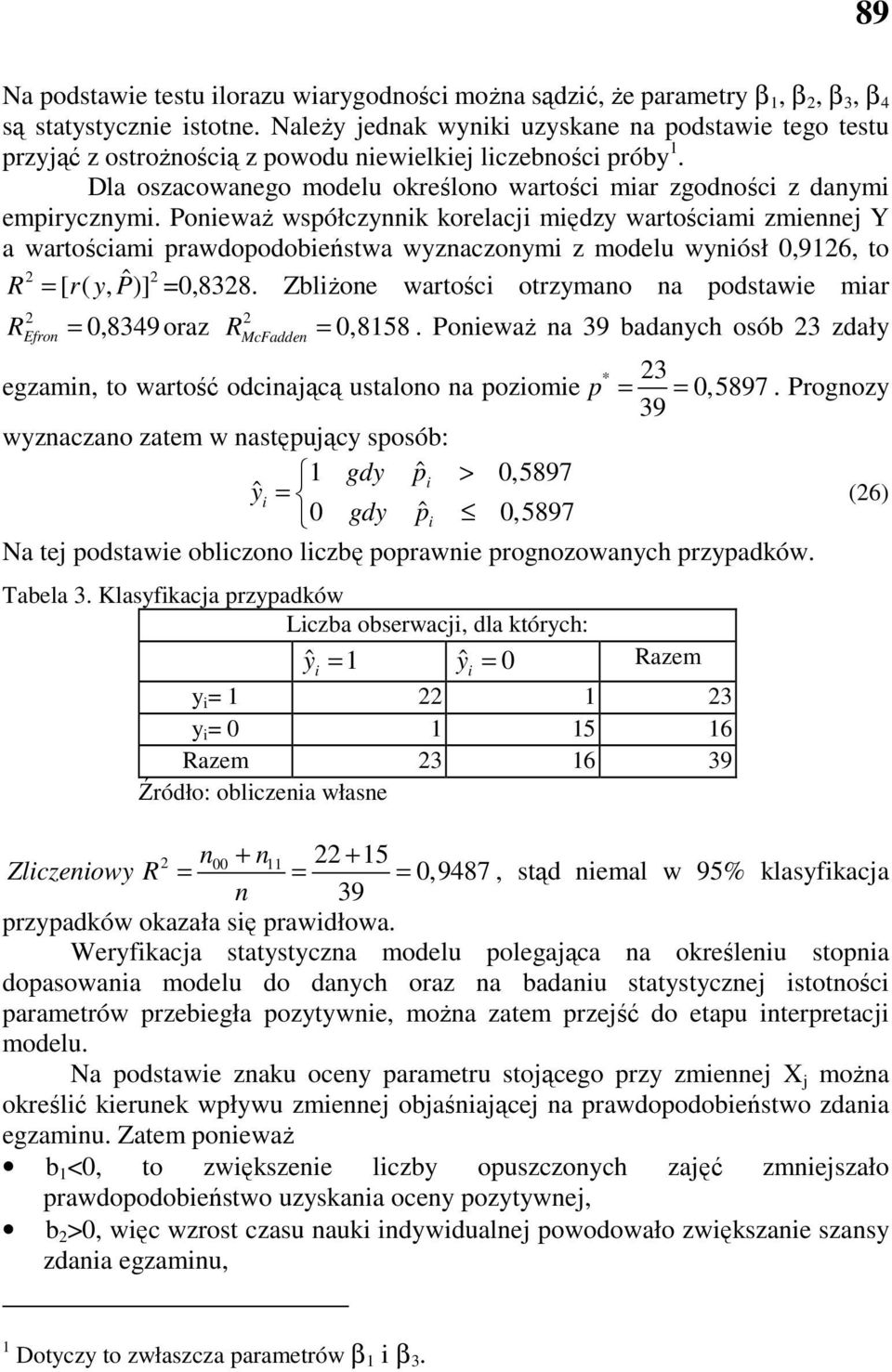 PoewaŜ współczyk korelacj mędzy wartoścam zmeej Y a wartoścam prawdopodobeństwa wyzaczoym z modelu wyósł 0,96, to ˆ R = [ r( y, P] =0,838.