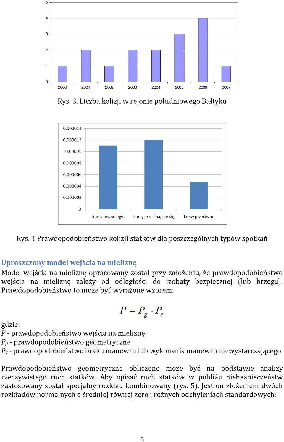 na mieliznę zależy od odległości do izobaty bezpiecznej (lub brzegu).