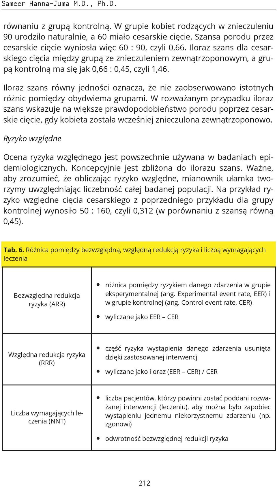 Iloraz szans dla cesarskiego cięcia między grupą ze znieczuleniem zewnątrzoponowym, a grupą kontrolną ma się jak 0,66 : 0,45, czyli 1,46.