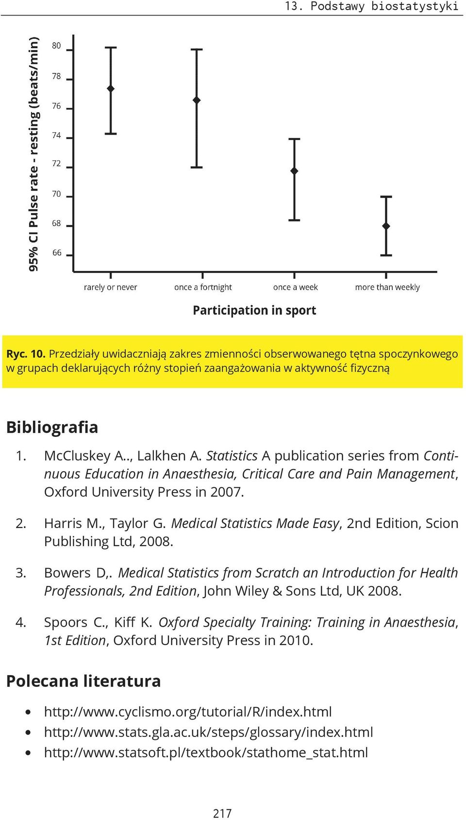 Medical Statistics Made Easy, 2nd Edition, Scion Publishing Ltd, 2008. 3. Bowers D,.