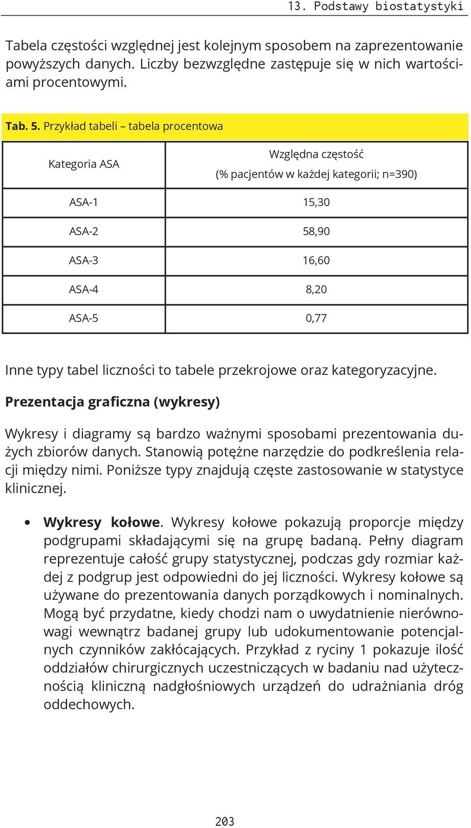 przekrojowe oraz kategoryzacyjne. Prezentacja graficzna (wykresy) Wykresy i diagramy są bardzo ważnymi sposobami prezentowania dużych zbiorów danych.