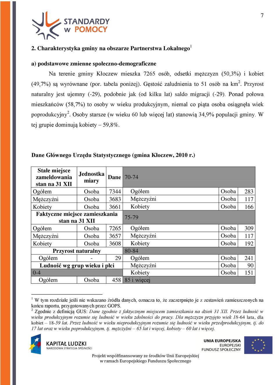 Ponad połowa mieszkańców (58,7%) to osoby w wieku produkcyjnym, niemal co piąta osoba osiągnęła wiek poprodukcyjny 2. Osoby starsze (w wieku 60 lub więcej lat) stanowią 34,9% populacji gminy.