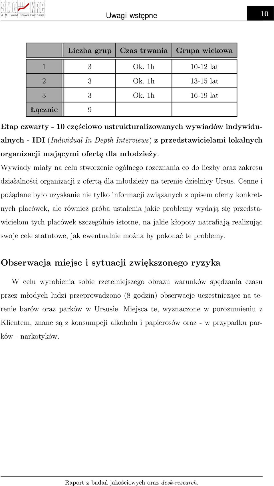 młodzieży. Wywiady miały na celu stworzenie ogólnego rozeznania co do liczby oraz zakresu działalności organizacji z ofertą dla młodzieży na terenie dzielnicy Ursus.